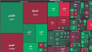 رخت قرمز بر تن بورس!